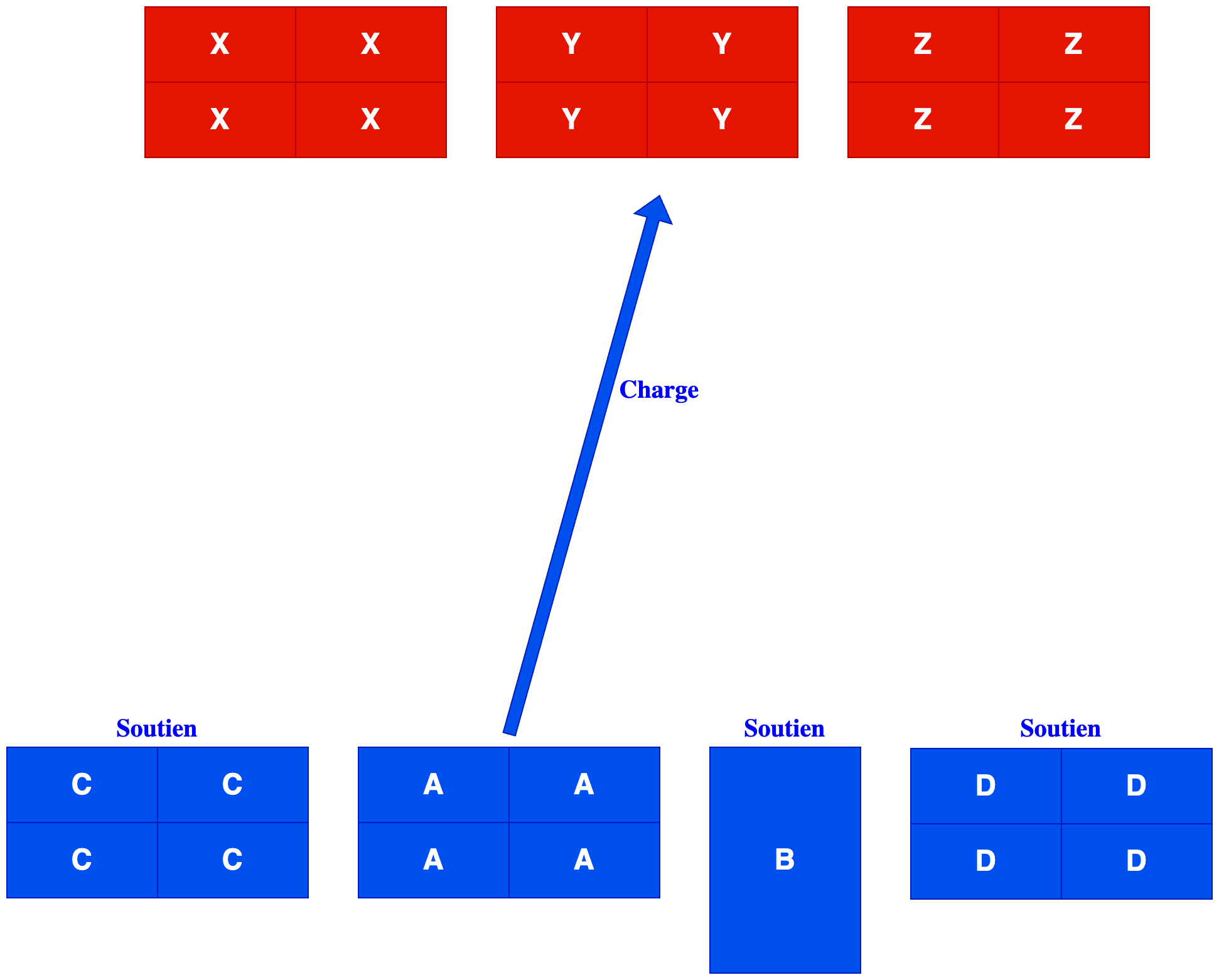 Diagramme sans nom.drawio (6).png