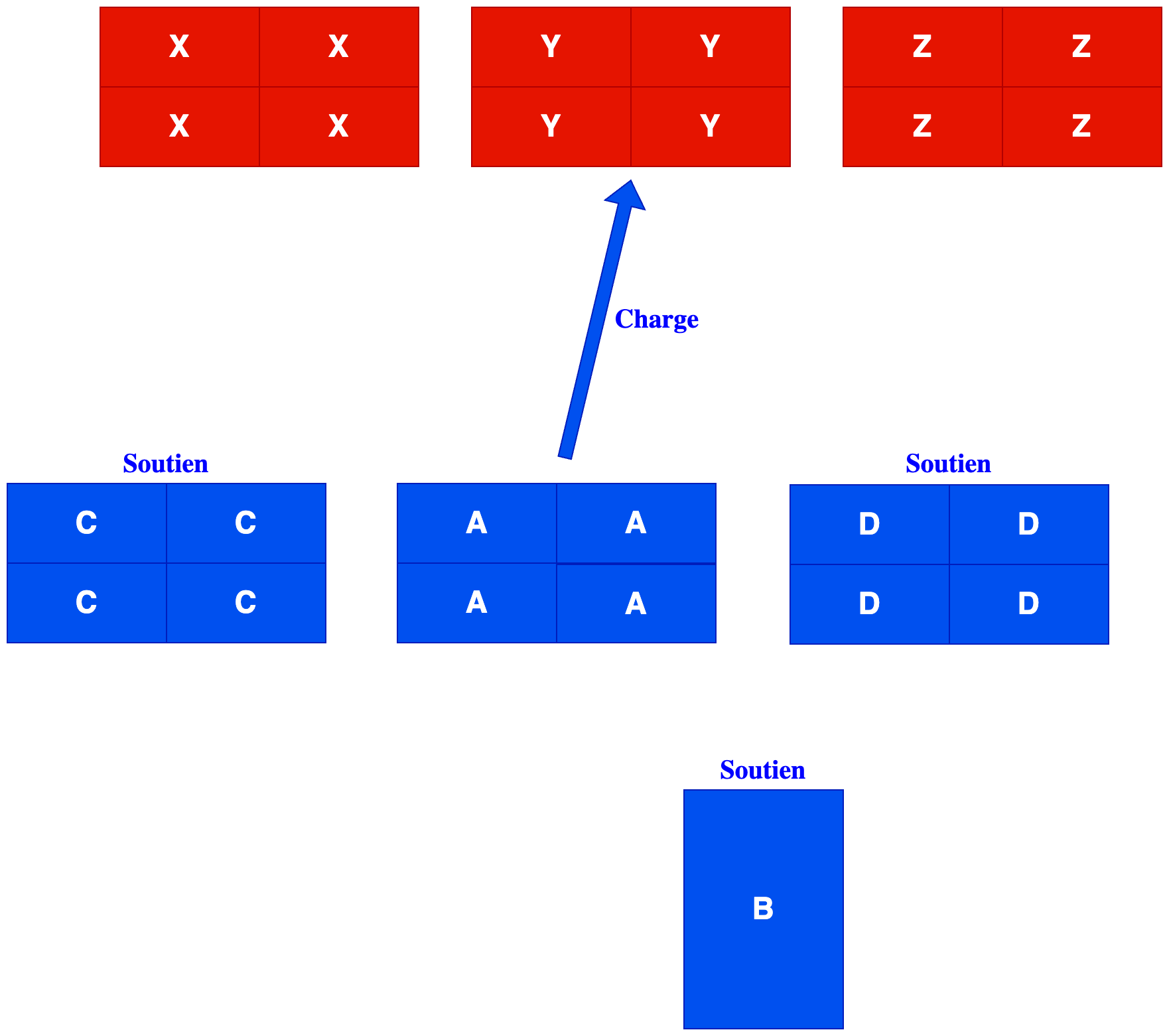 Diagramme sans nom.drawio (7).png