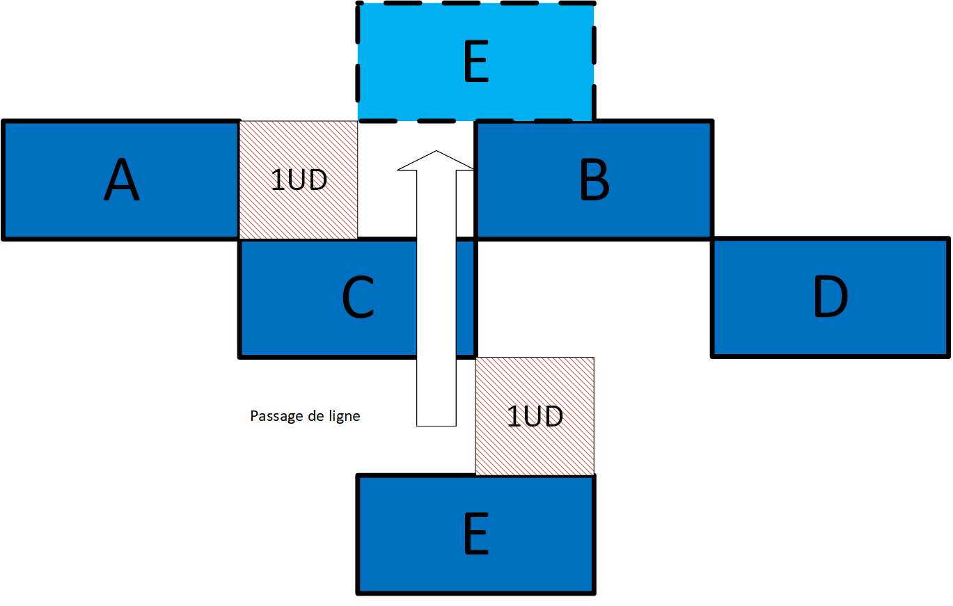 passage_de_ligne.png
